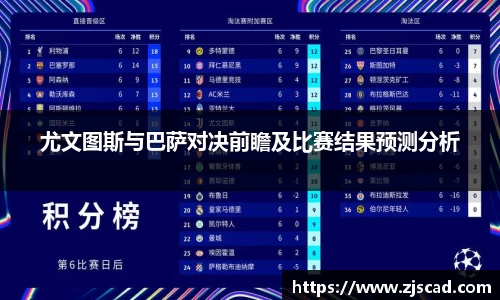 尤文图斯与巴萨对决前瞻及比赛结果预测分析