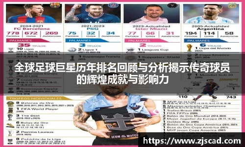 全球足球巨星历年排名回顾与分析揭示传奇球员的辉煌成就与影响力